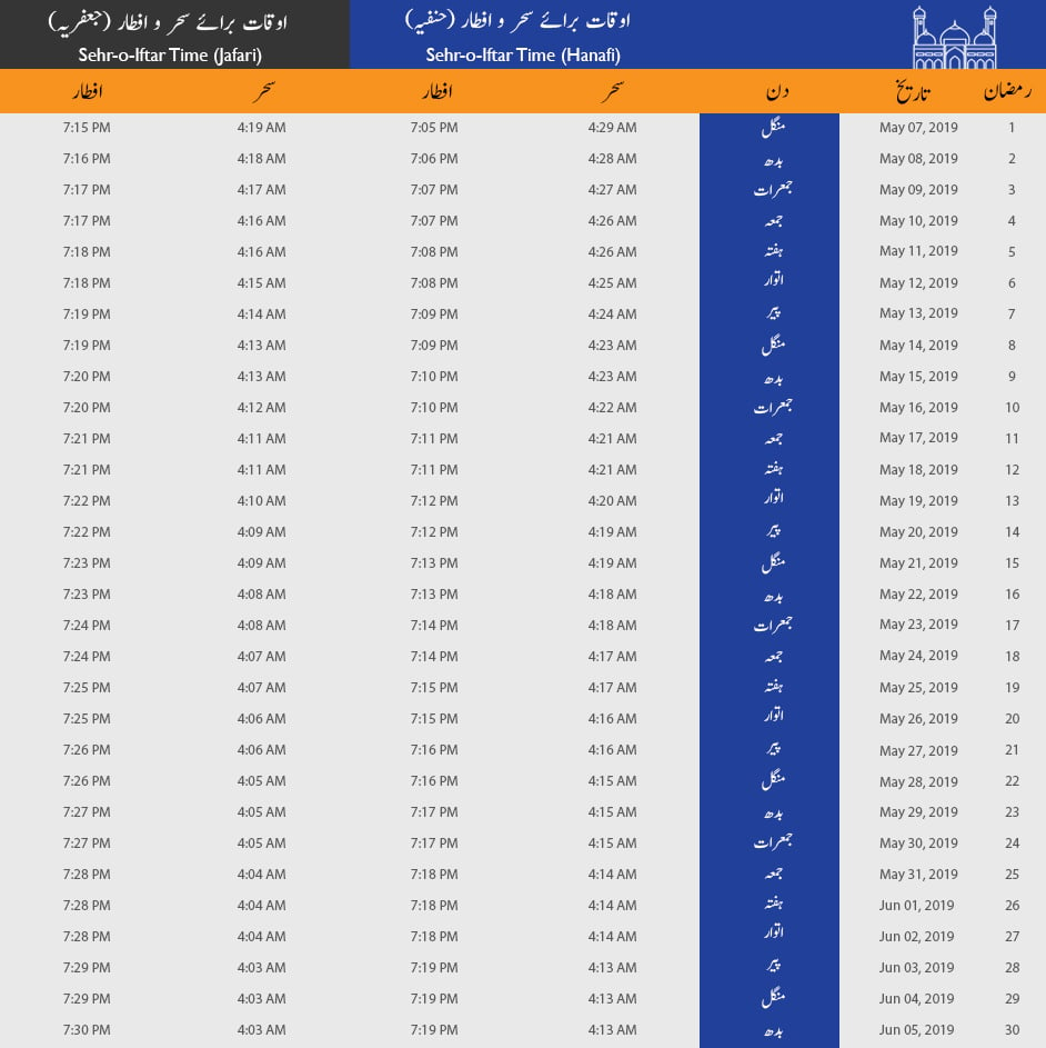 Ramzan Timing Geo Tv Latest News Breaking Pakistan World Live