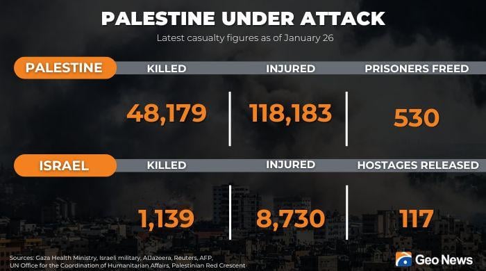 Live updates: Middle East crisis