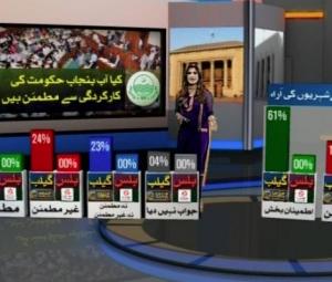 Video: Government satisfaction poll