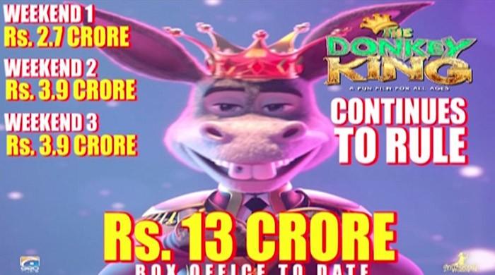 Donkey raja full movie online pakistani in urdu 2018