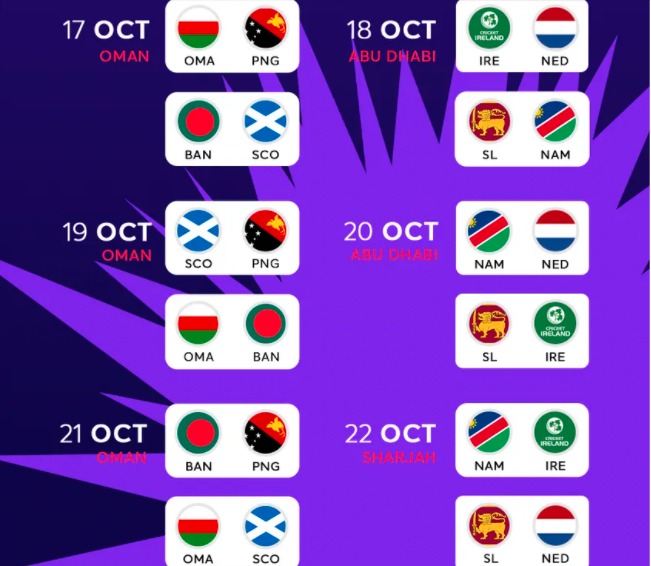 ICC Men's T20 World Cup schedule announced
