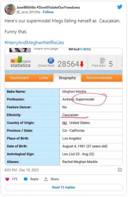 Meghan Markle identified herself as ‘Caucasian supermodel’? Here’s a fact-check