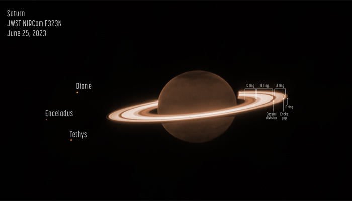 This image explains Saturns moon and the planet, surrounded by several blazing bright, thick, horizontal whiteish rings. — Twitter/NasaWebb