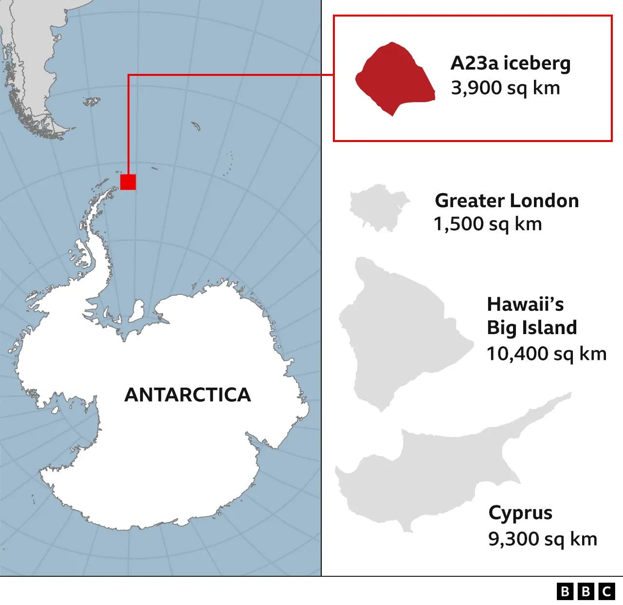 A23a: Worlds largest iceberg nears trillion-ton mark, with over 280-metre thickness