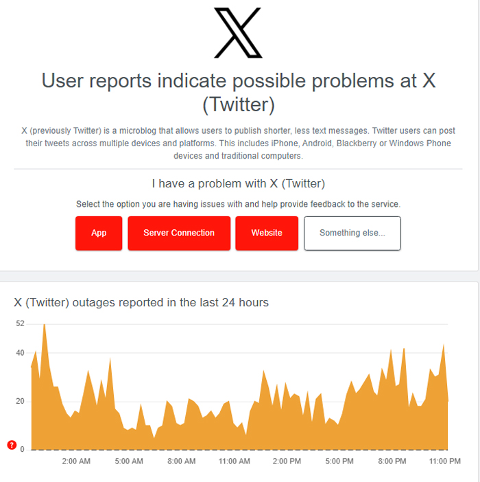 Pakistanis still unable to access X, formerly Twitter, after 144 hours