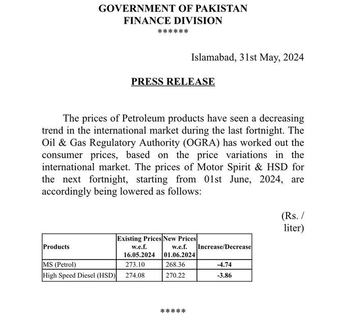 Petrol price reduced by Rs4.74, diesel by Rs3.86 per litre