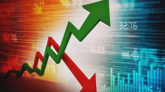 State-owned enterprises’ losses swell 23% to Rs905bn in FY23 M Haris