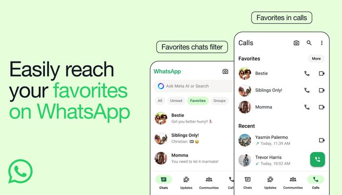 This image shows the new feature introduced by WhatsApp. — X/@WABetaInfo