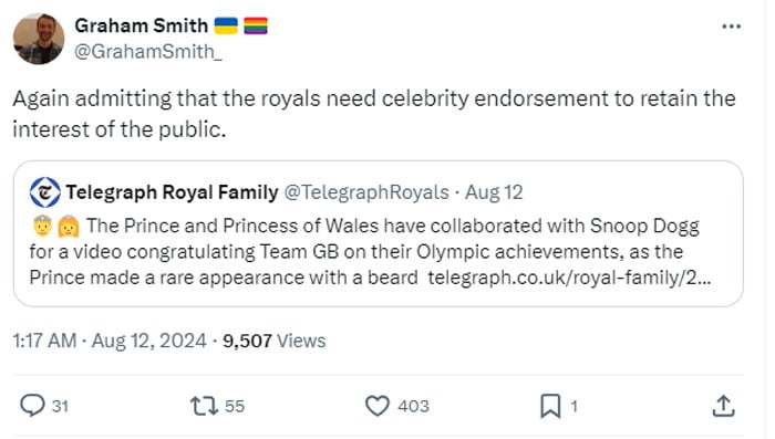 Do royals need celebrity endorsement to retain interest of public?