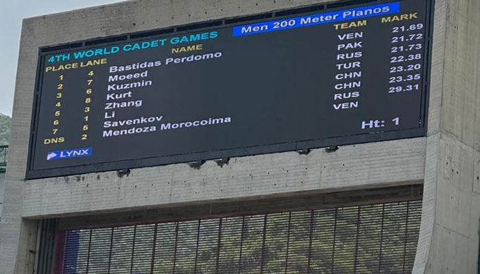 The scoreboard shows Mueed Balochs second position with timing of 21.72 seconds. — Author