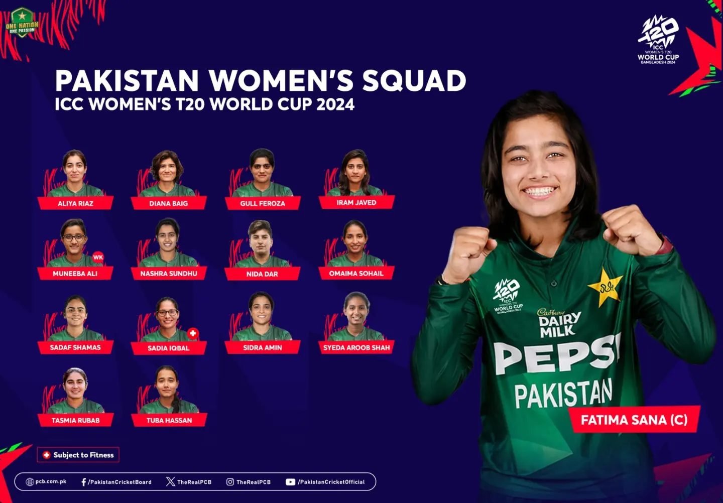 Pakistan placed in same group as India for Womens T20 World Cup