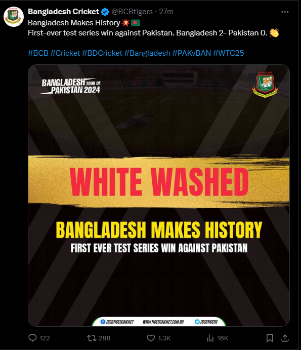 Experts analyse Pakistans performance after historic Test loss against Bangladesh