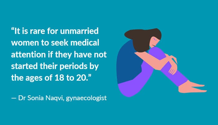 Gynae care: A nightmare for unmarried women in Pakistan?