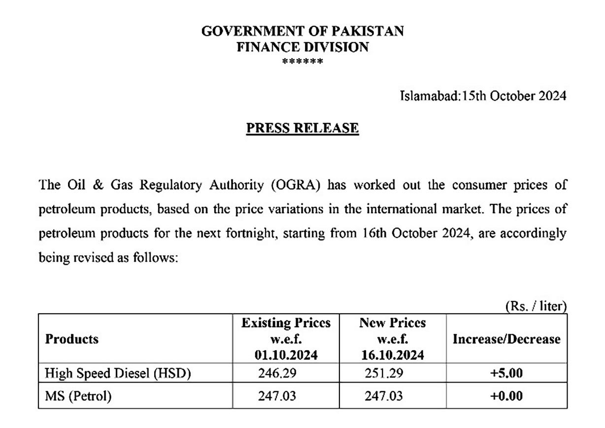 Govt keeps petrol price unchanged, hikes diesel by Rs5 per litre