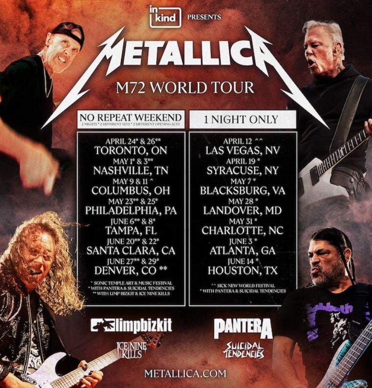 Metallica 2025 Australian surprise tour stop plans revealed