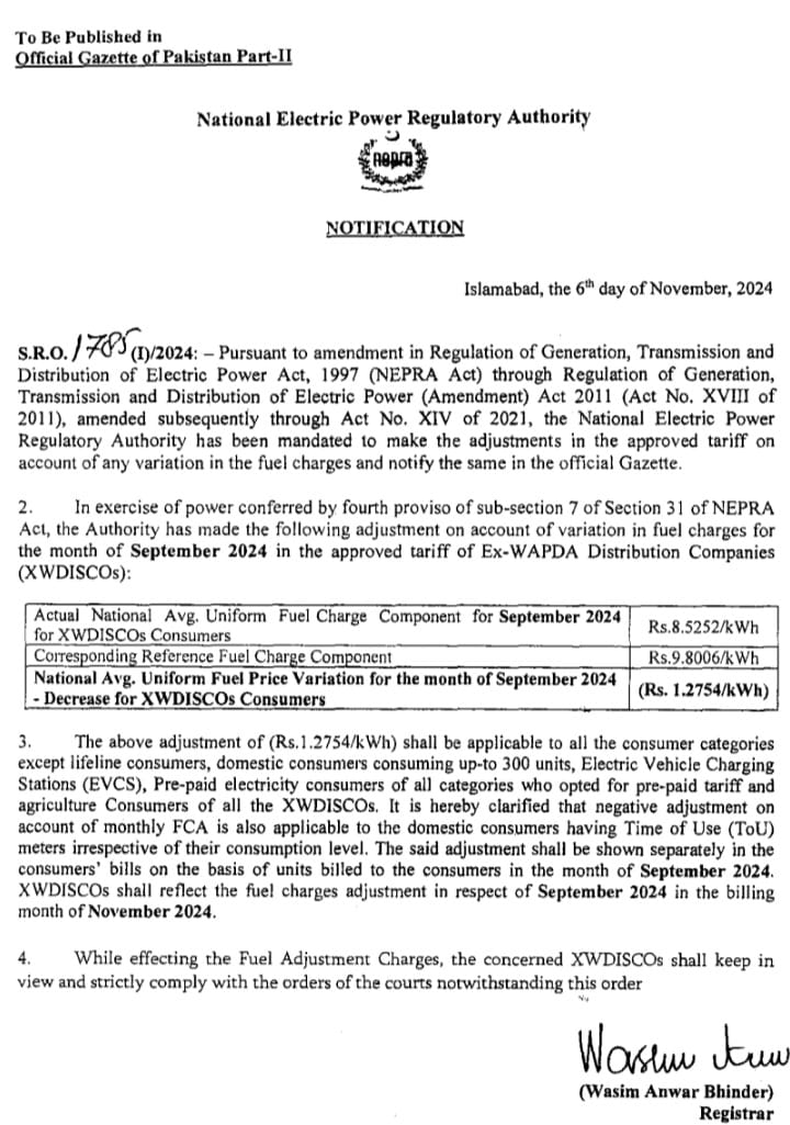 Septembers power tariff slashed by Rs1.28 per unit under FCA