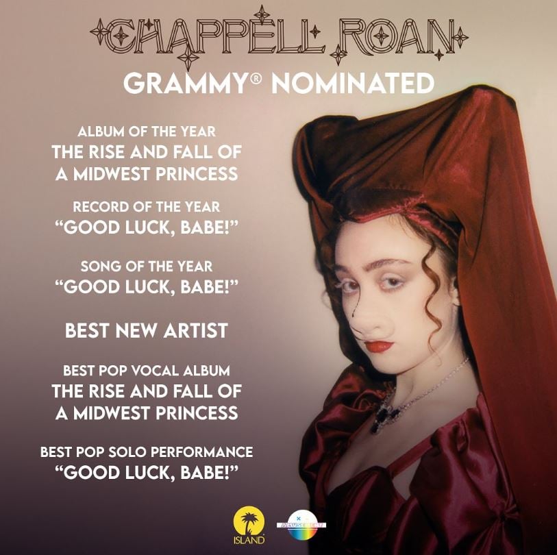 Chappell Roan celebrates Grammy nods with gratitude