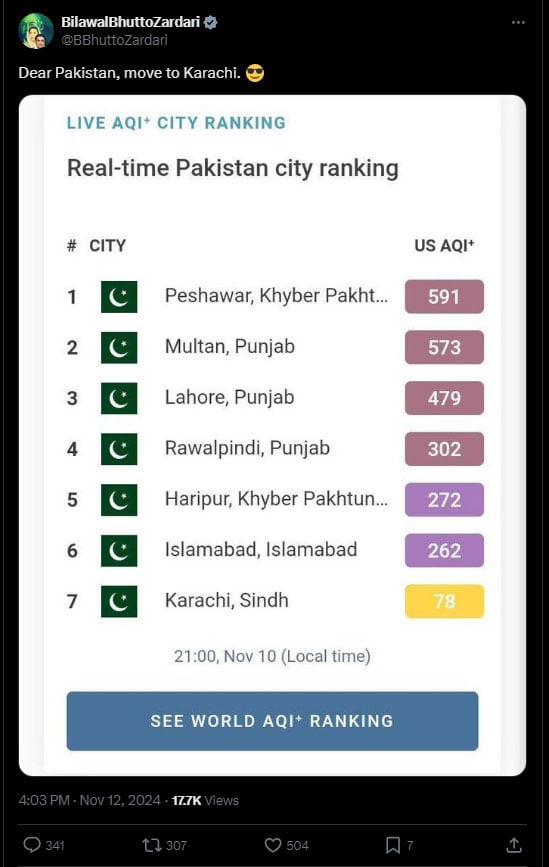 Dear Pakistan, move to Karachi, quips Bilawal as smog chokes Punjab, KP