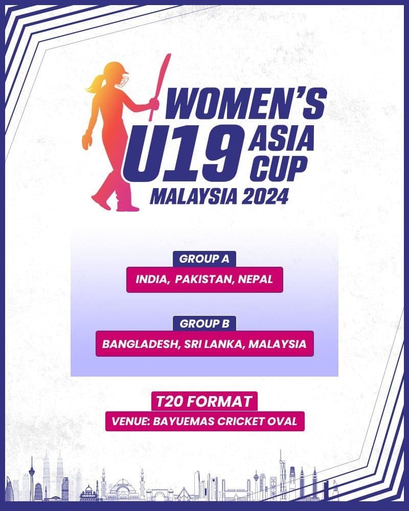 U-19 Womens Asia Cup: Rivals Pakistan, India placed in same group