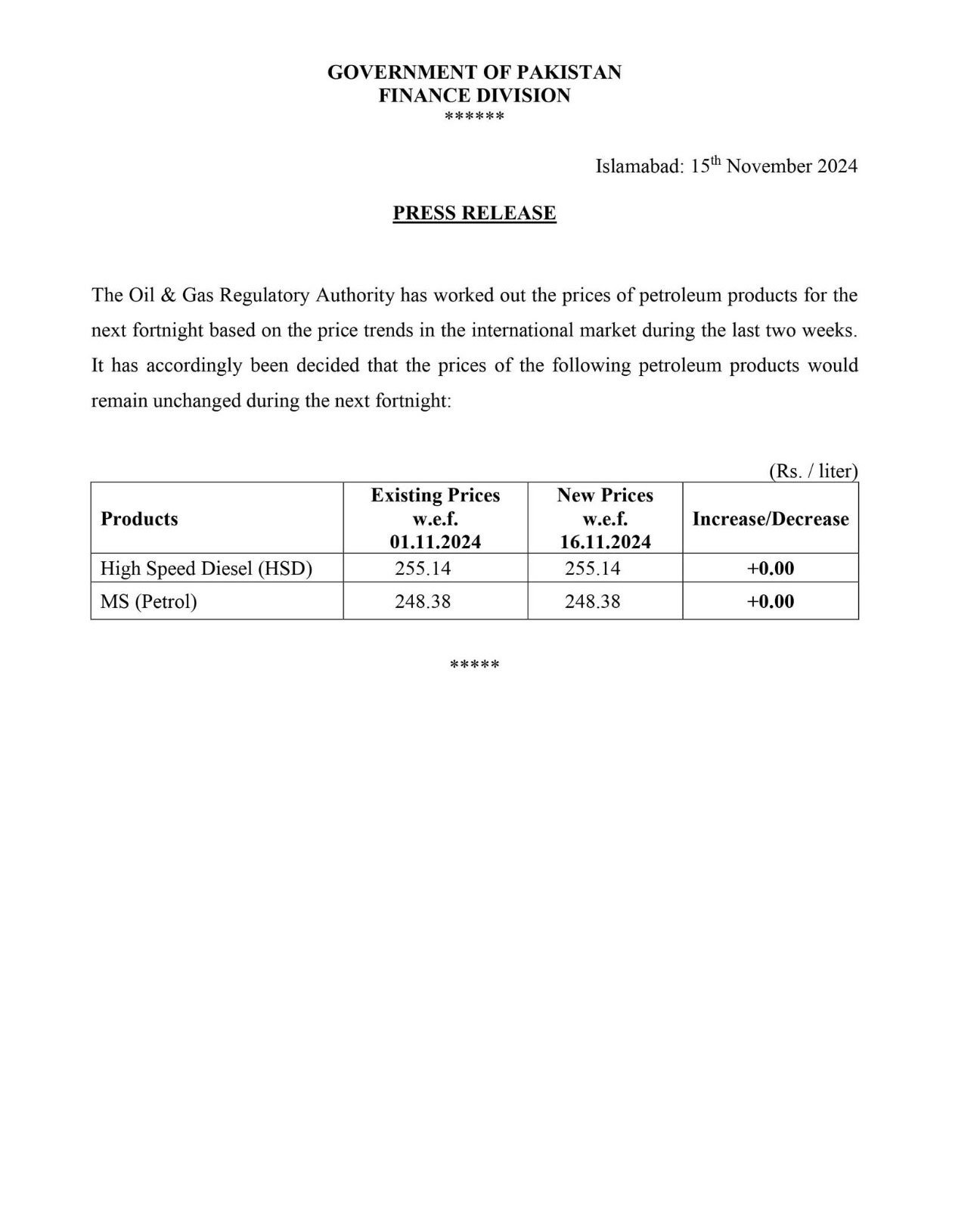 Govt maintains petrol, diesel prices for next fortnight