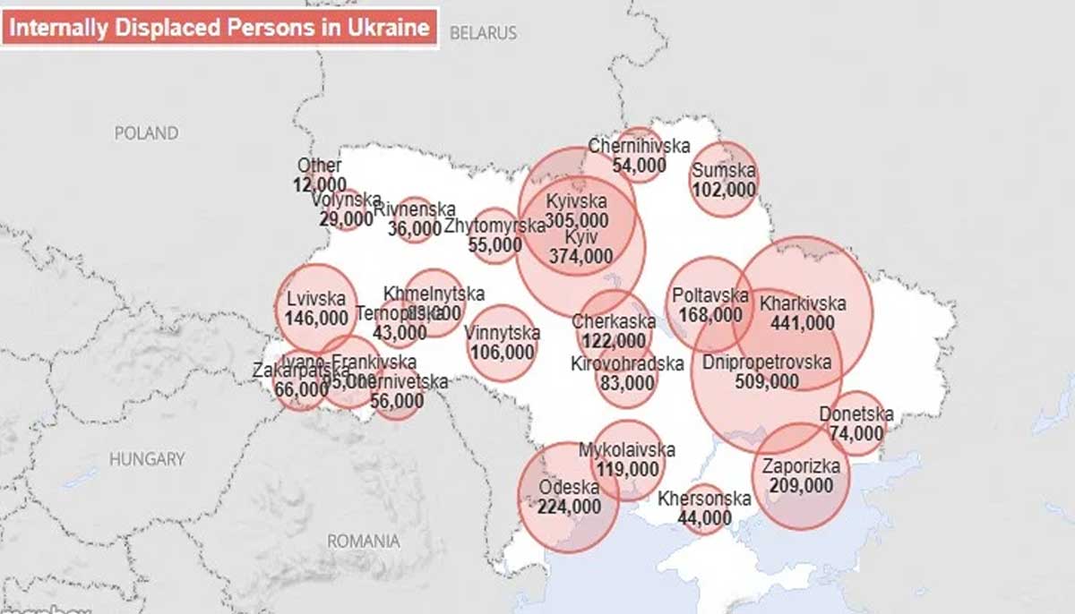 A general overview of IDPs in Ukraine due to war with Russia. — UN