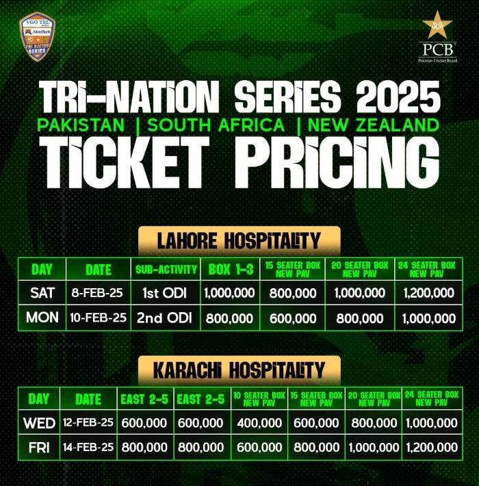 Tickets for tri-nation series in Karachi, Lahore to go on sale today