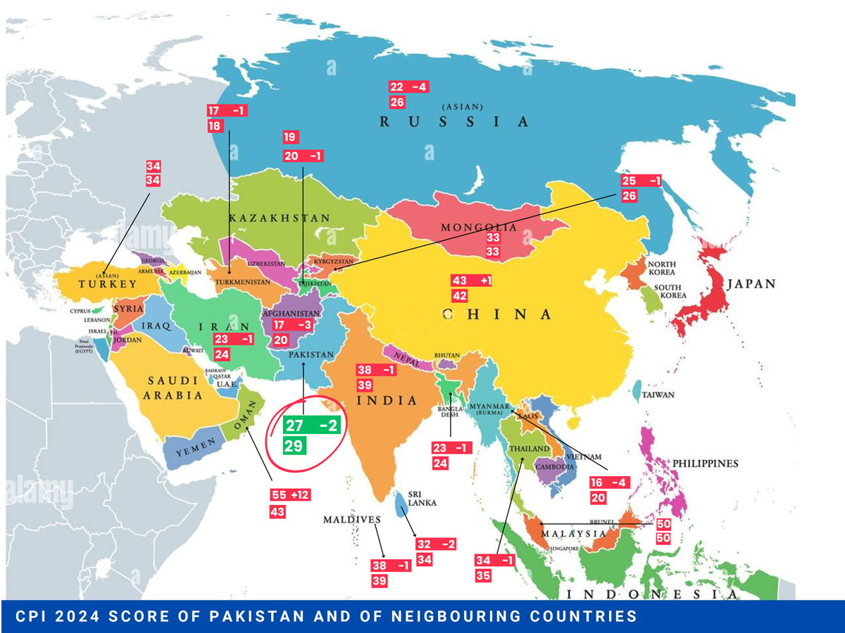 Pakistan slips two spots on global Corruption Perceptions Index: Transparency International