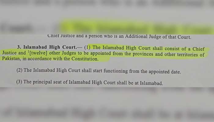 A screenshot of the Islamabad High Court Act 2024.