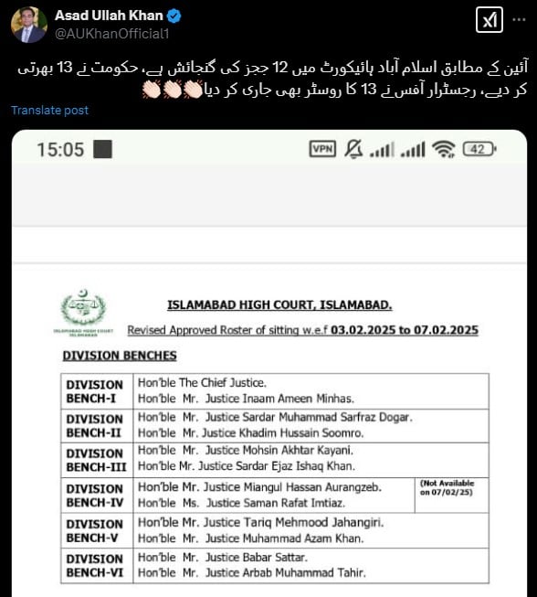 Fact-check: Claim that Islamabad High Court exceeds constitutional limit of 12 judges is false