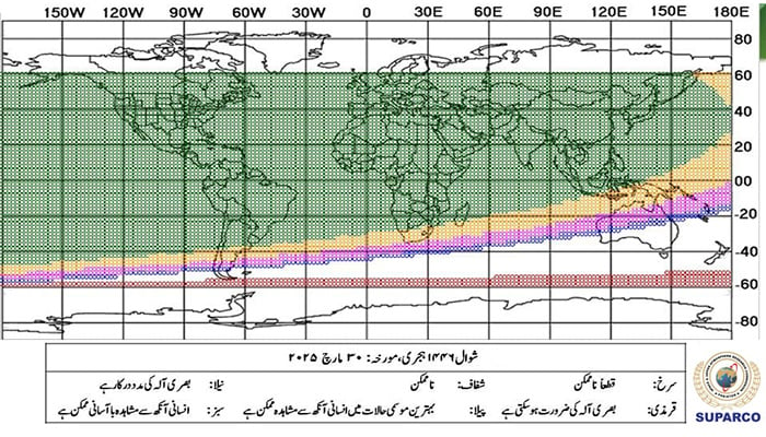 Graph shows scientific assessments and astronomical calculations about possibilities of Eid ul Fitr moon sighting on March 30, 2025. — Suparco